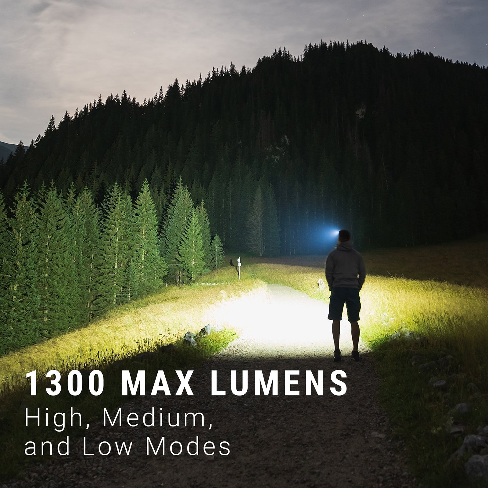 LitezAll® Rechargeable 1300 Lumen Head Lamp - LitezAll - Headlamps - 7