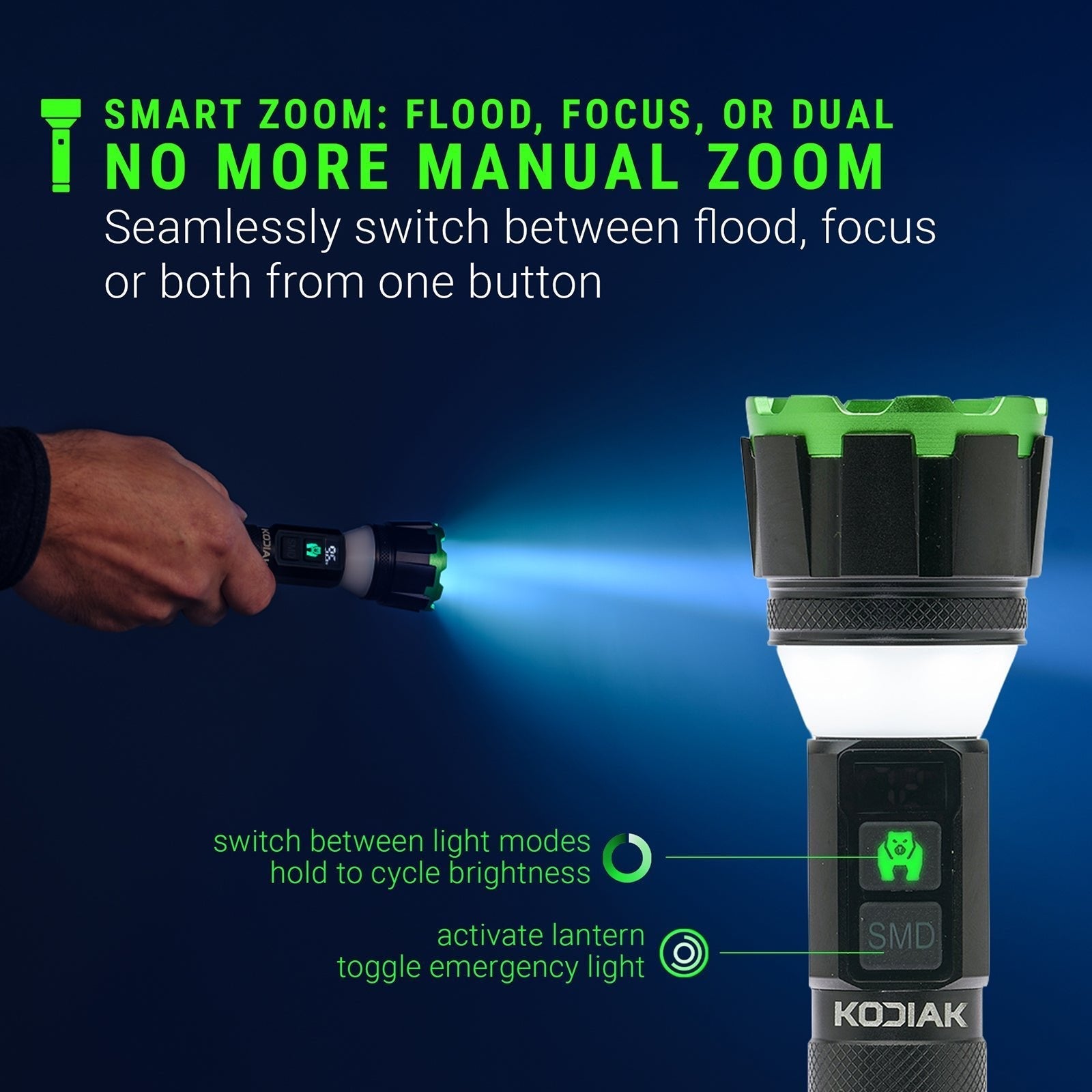 Kodiak® Kavern 1100 Lumen Smart Focus Rechargeable Flashlight - Lantern - LitezAll - Tactical Flashlights - 3