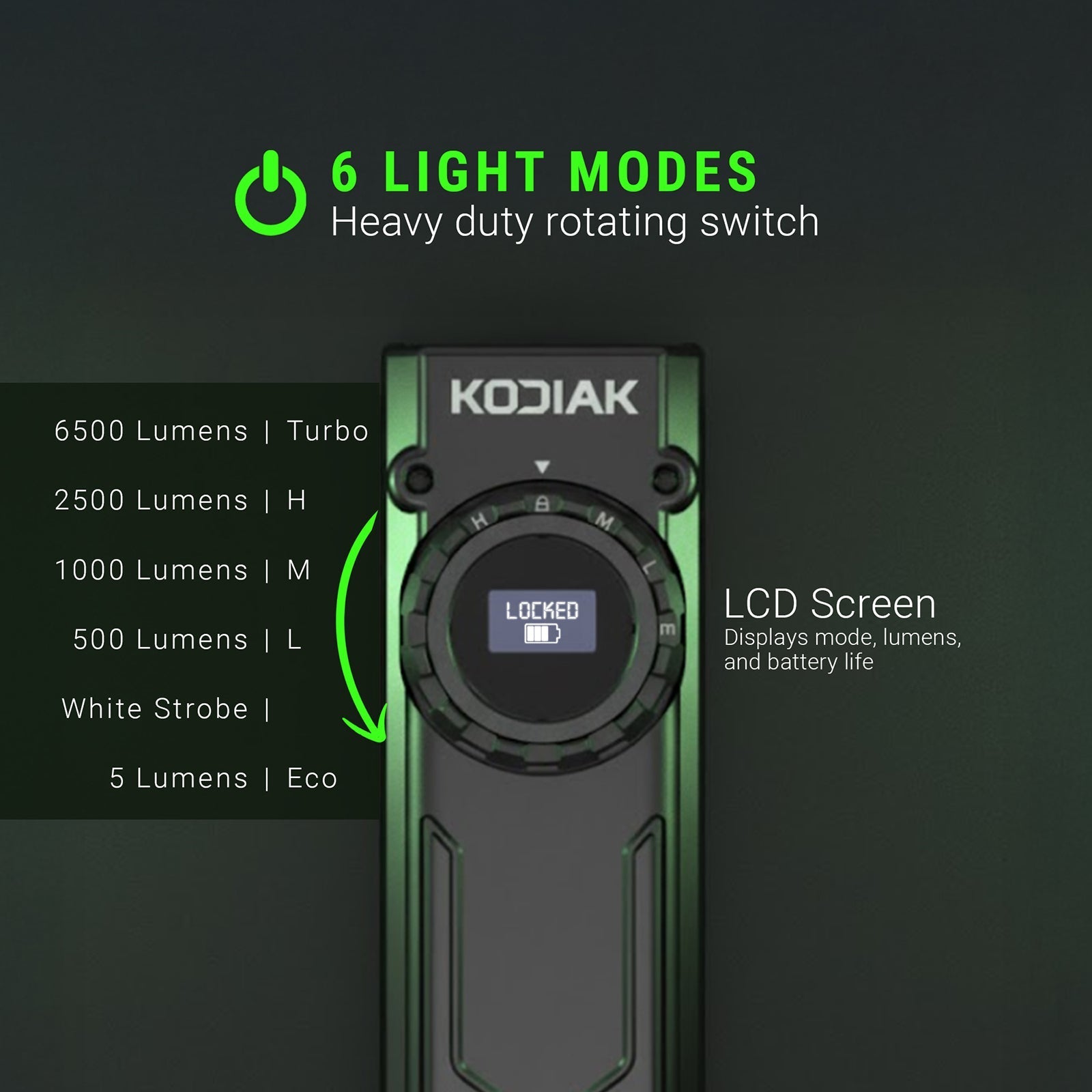 Krux 6.0 6000 Lumen Rechargeable Dial Work Light with OLED Screen - LitezAll - Work Lights - 6