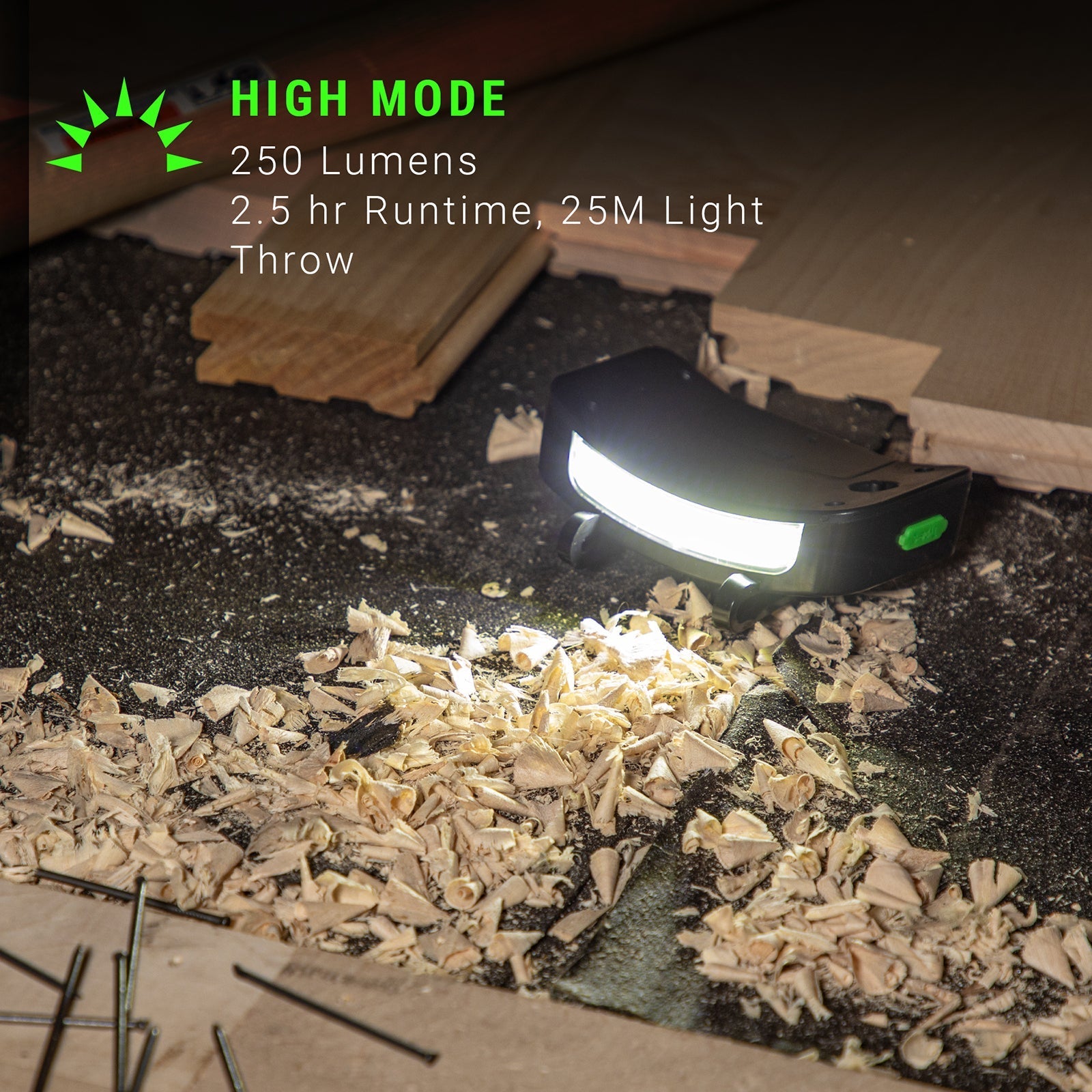LitezAll® Rechargeable 250 Lumen Cap Light - LitezAll - 4