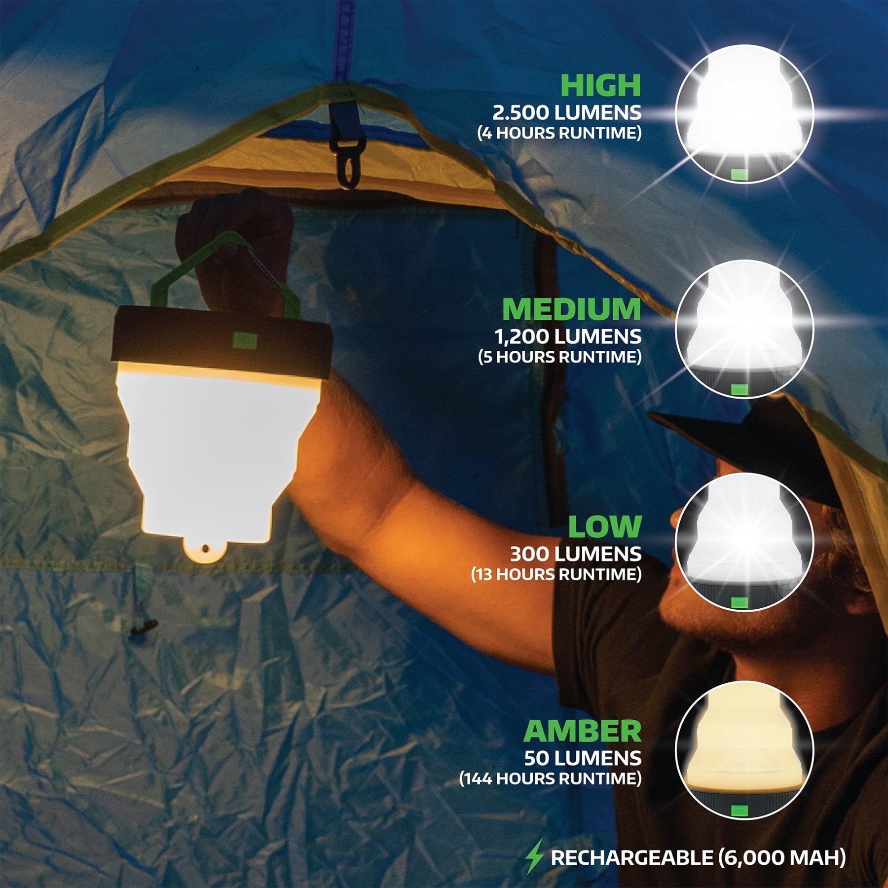 Kodiak® Kompress® Rechargeable Pop Up Lantern - LitezAll - Lanterns - 4