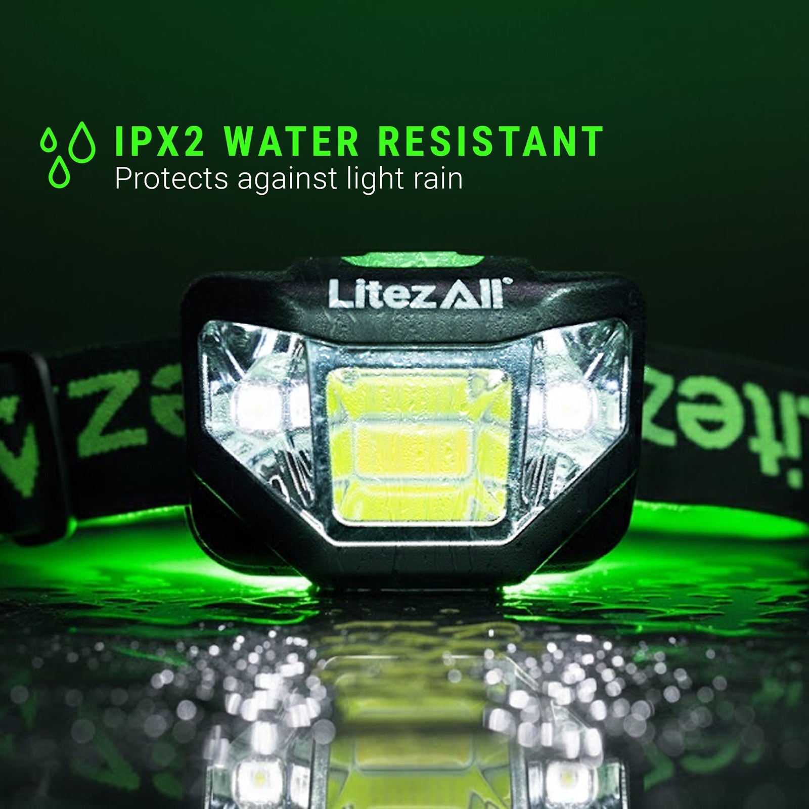LitezAll® Rechargeable Quattro 4 Mode Headlamp - LitezAll - Headlamps - 5